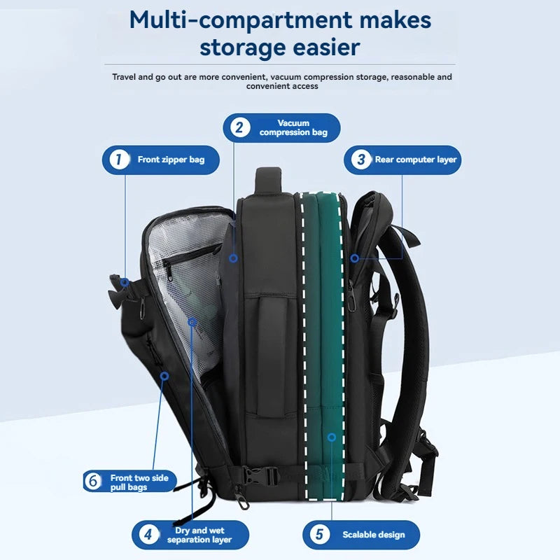 Vacuum leisure backpack for men and women, large capacity waterproof computer bag, backpack, multifunctional luggage, business t